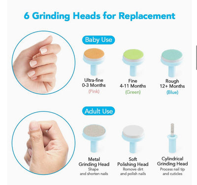 Baby nail trimming set